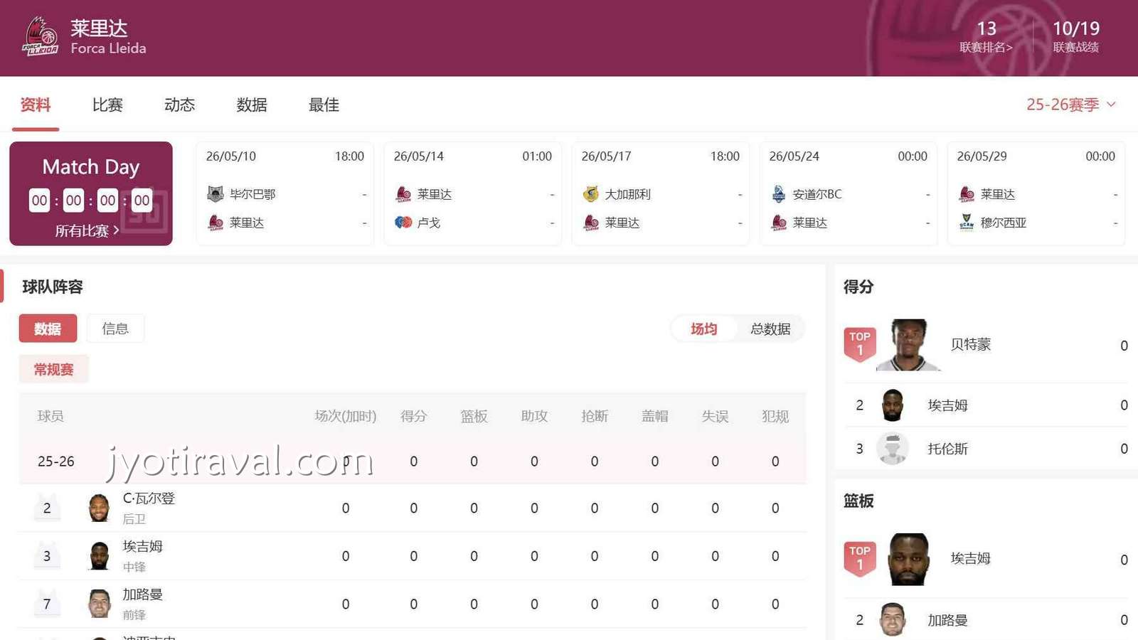 杏彩娱乐解析西篮甲莱里达：这支球队为什么总让盘口变难猜
