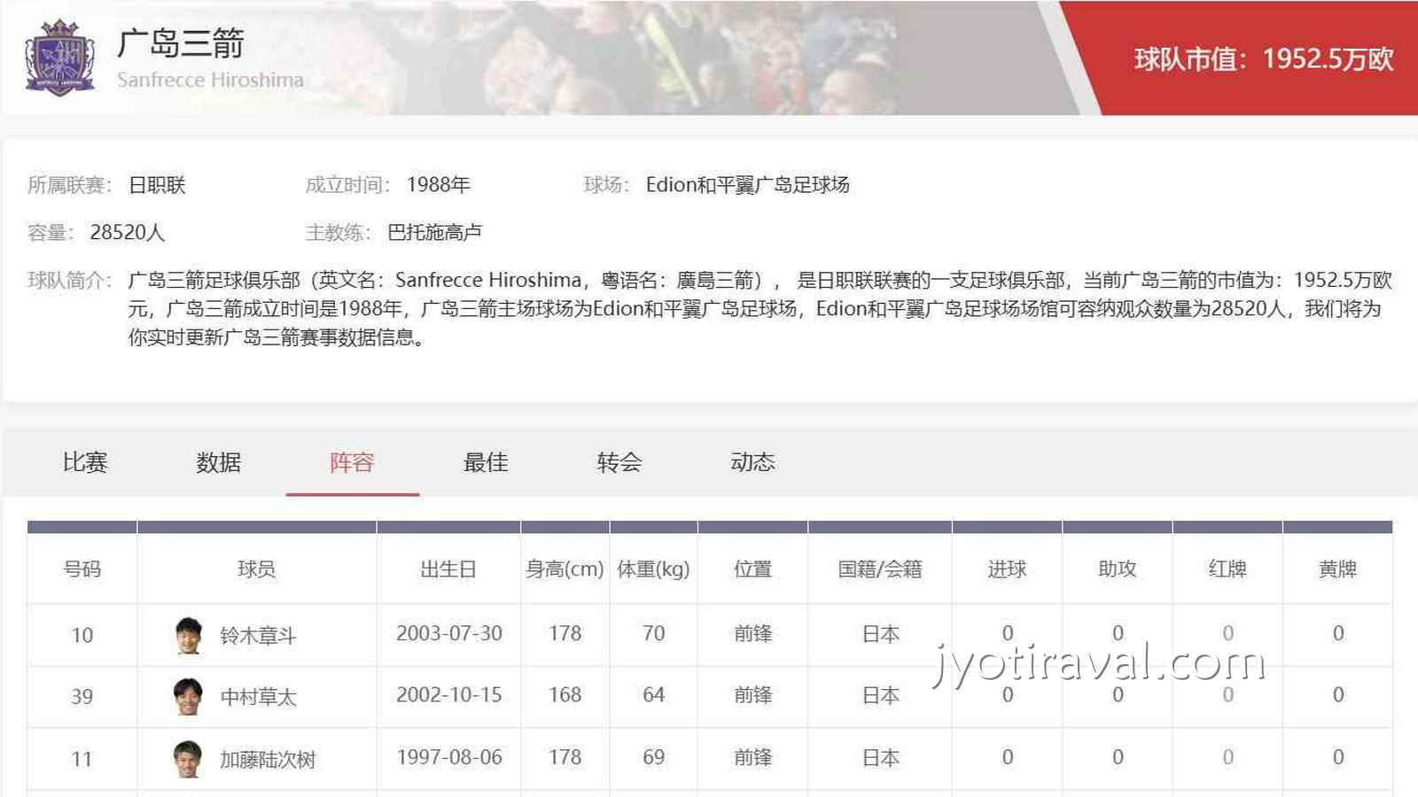 杏彩娱乐日职联投注：广岛三箭比赛分析与投注思路解析