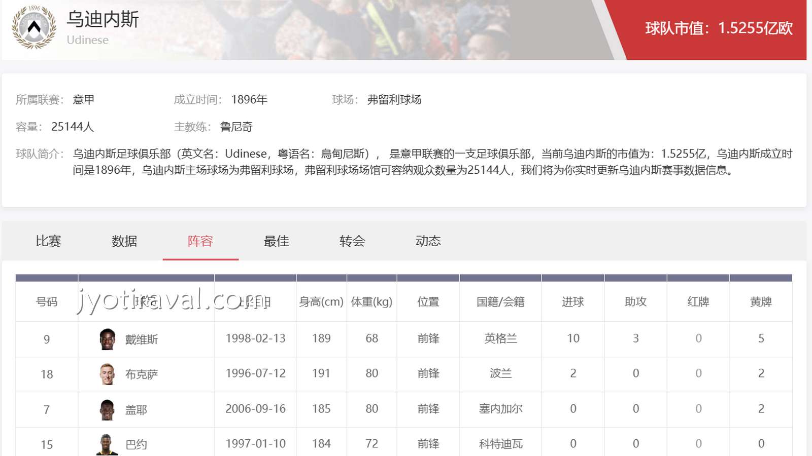 杏彩娱乐意甲投注攻略：乌迪内斯足球俱乐部深度解析与实战思路