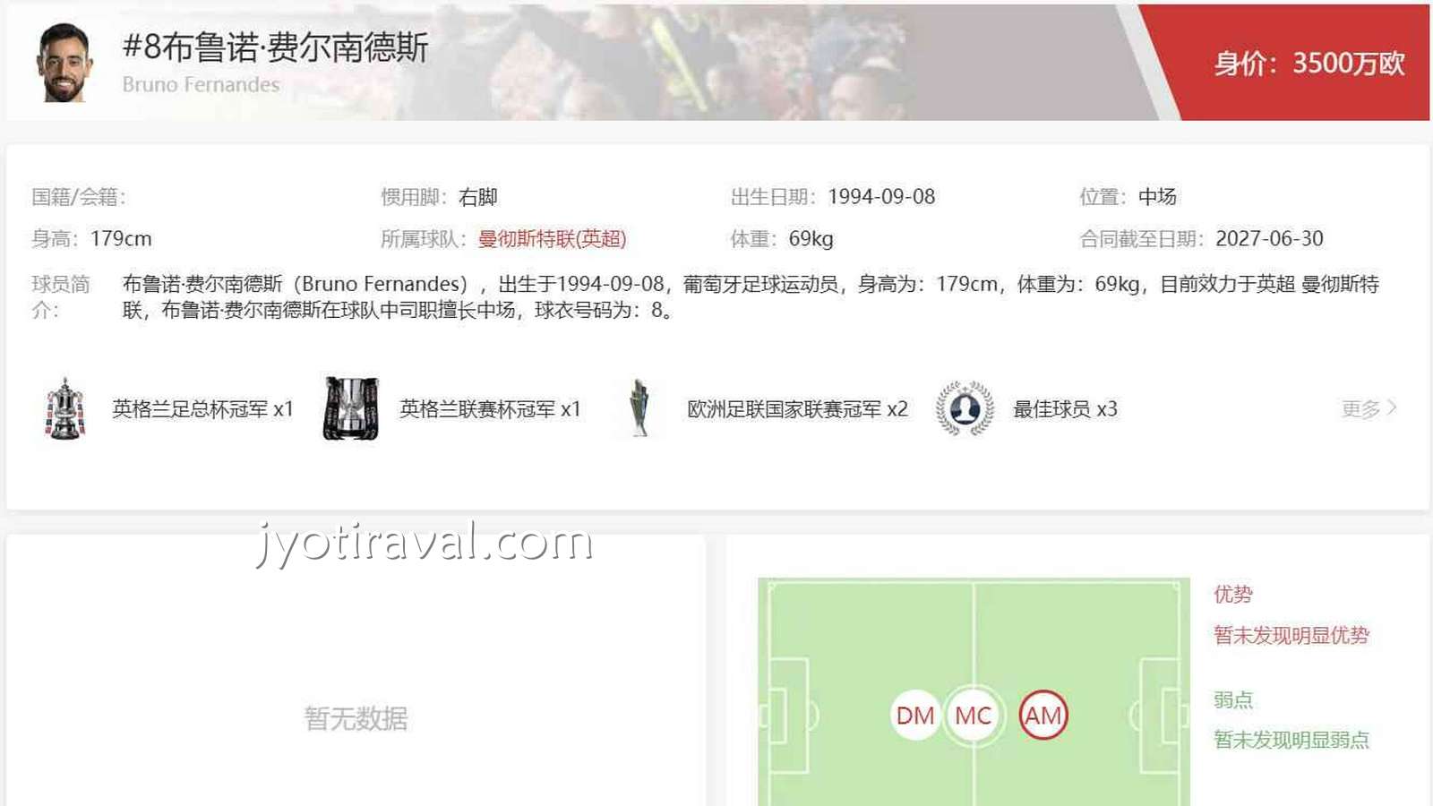 杏彩娱乐英超观察：费尔南德斯为何仍是曼联核心球员？