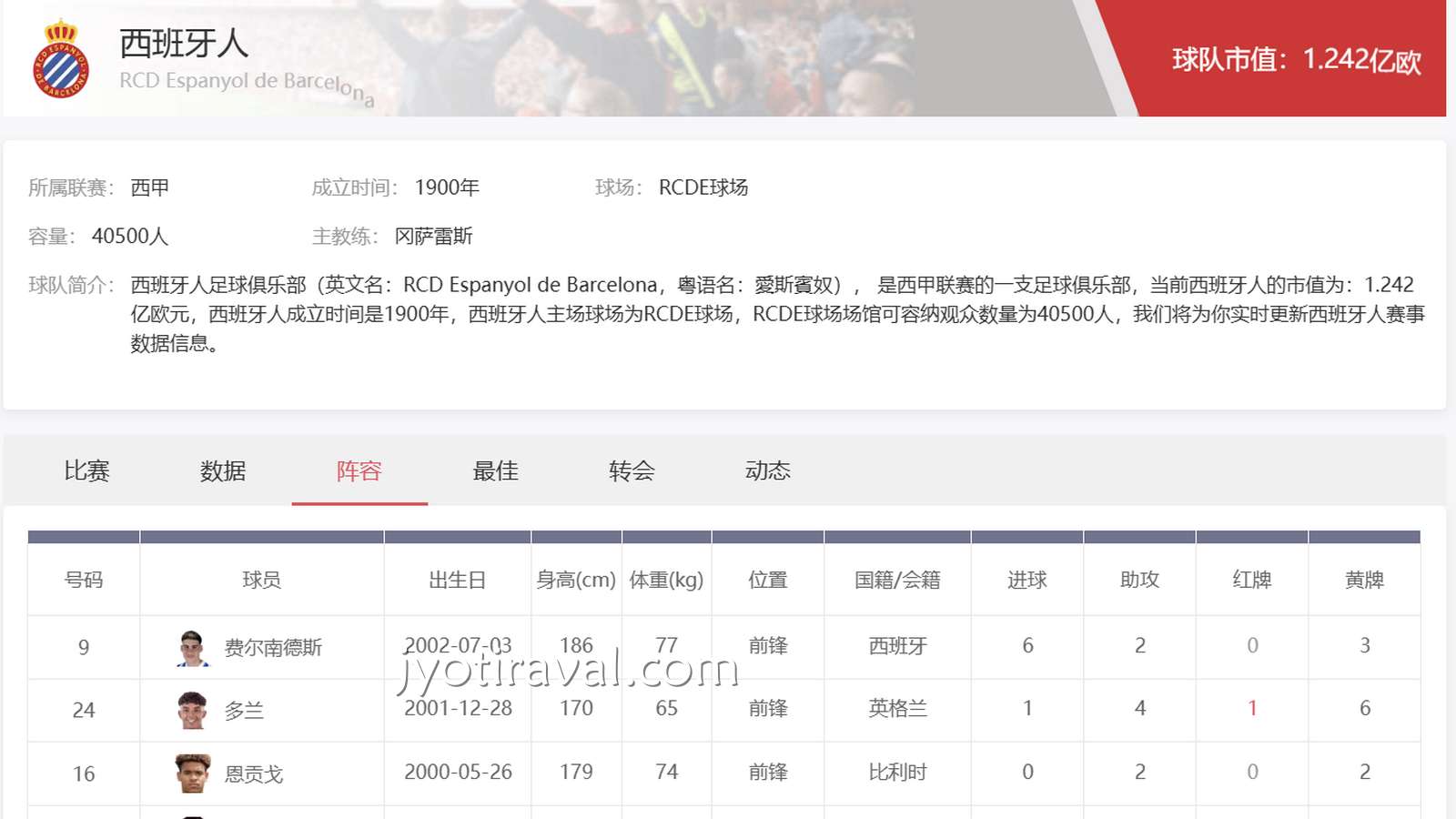 杏彩娱乐西甲投注攻略：西班牙人足球俱乐部深度分析与投注技巧