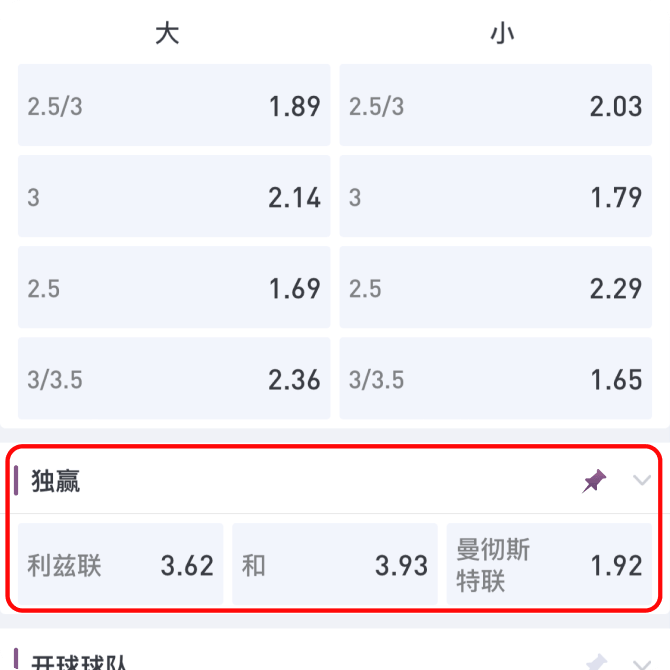 亚盘数字代表什么